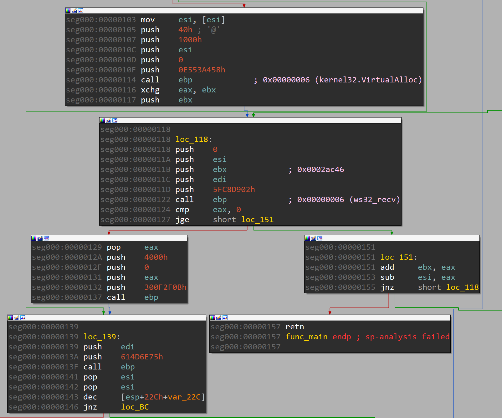 ida_virtualalloc