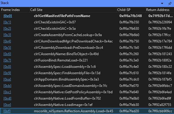 stacktrace